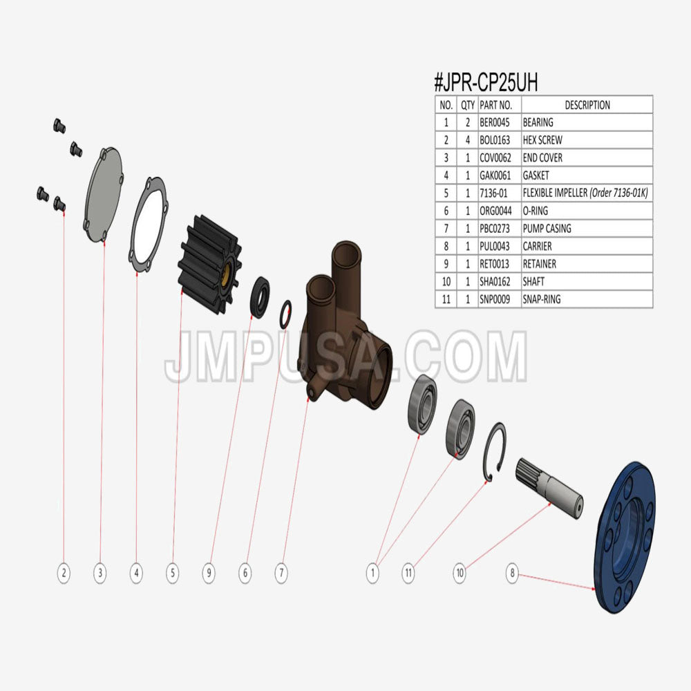 JPR-CP25UH JMP Marine Crank Mounted Raw Water Pump – Sherwood P105 Volvo Penta 3860703 Replacement