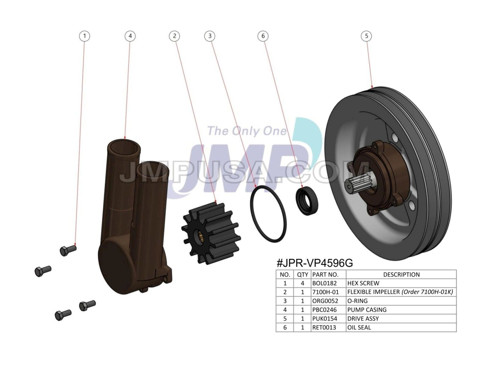 JPR-VP4599G JMP Marine Raw Water Pump for Volvo Penta Gasoline Engines – Front View