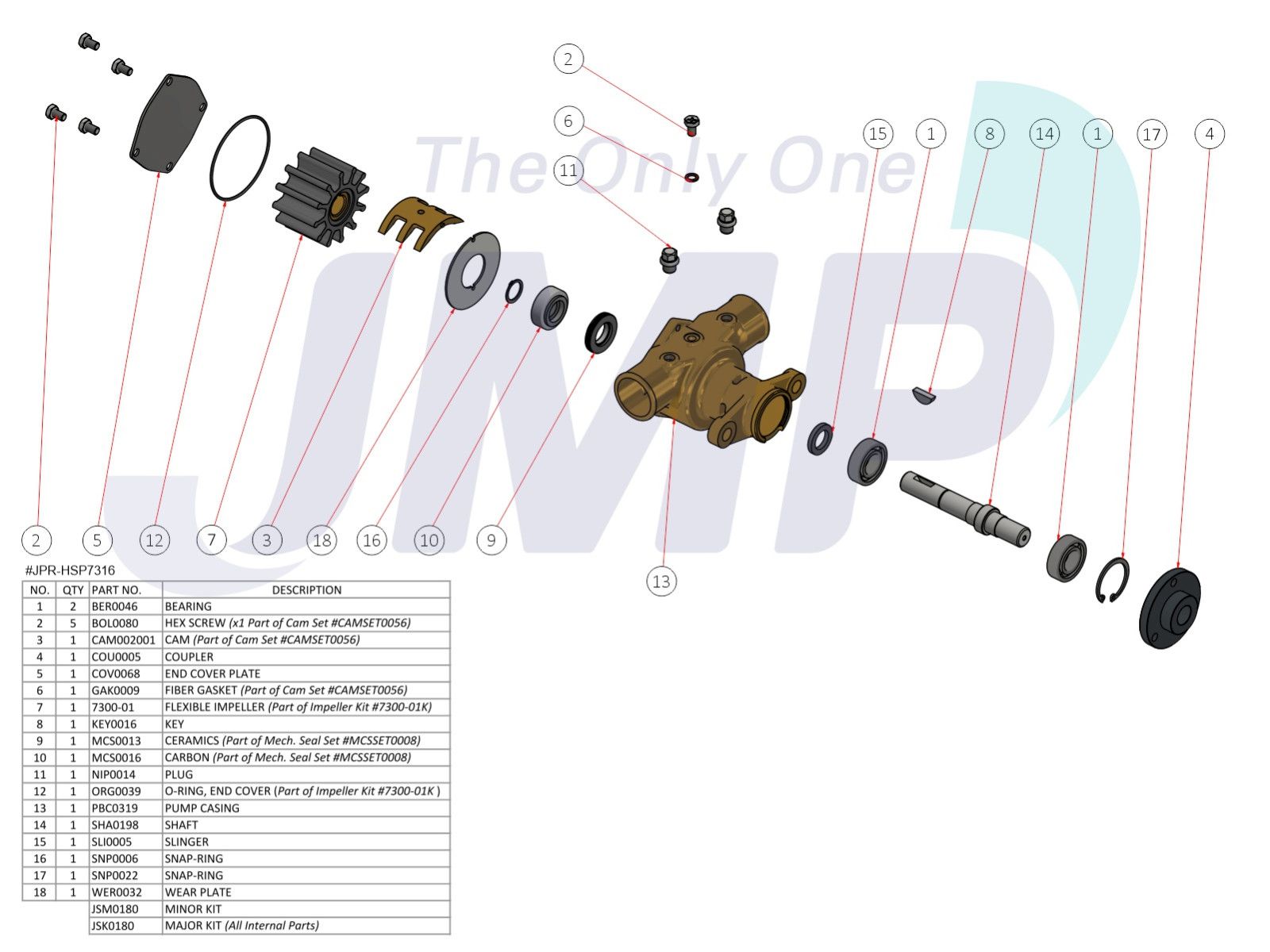 JPR-HSP7316 JMP Marine Raw Water Cooling Pump for Mercury Mercruiser and Sherwood P1016