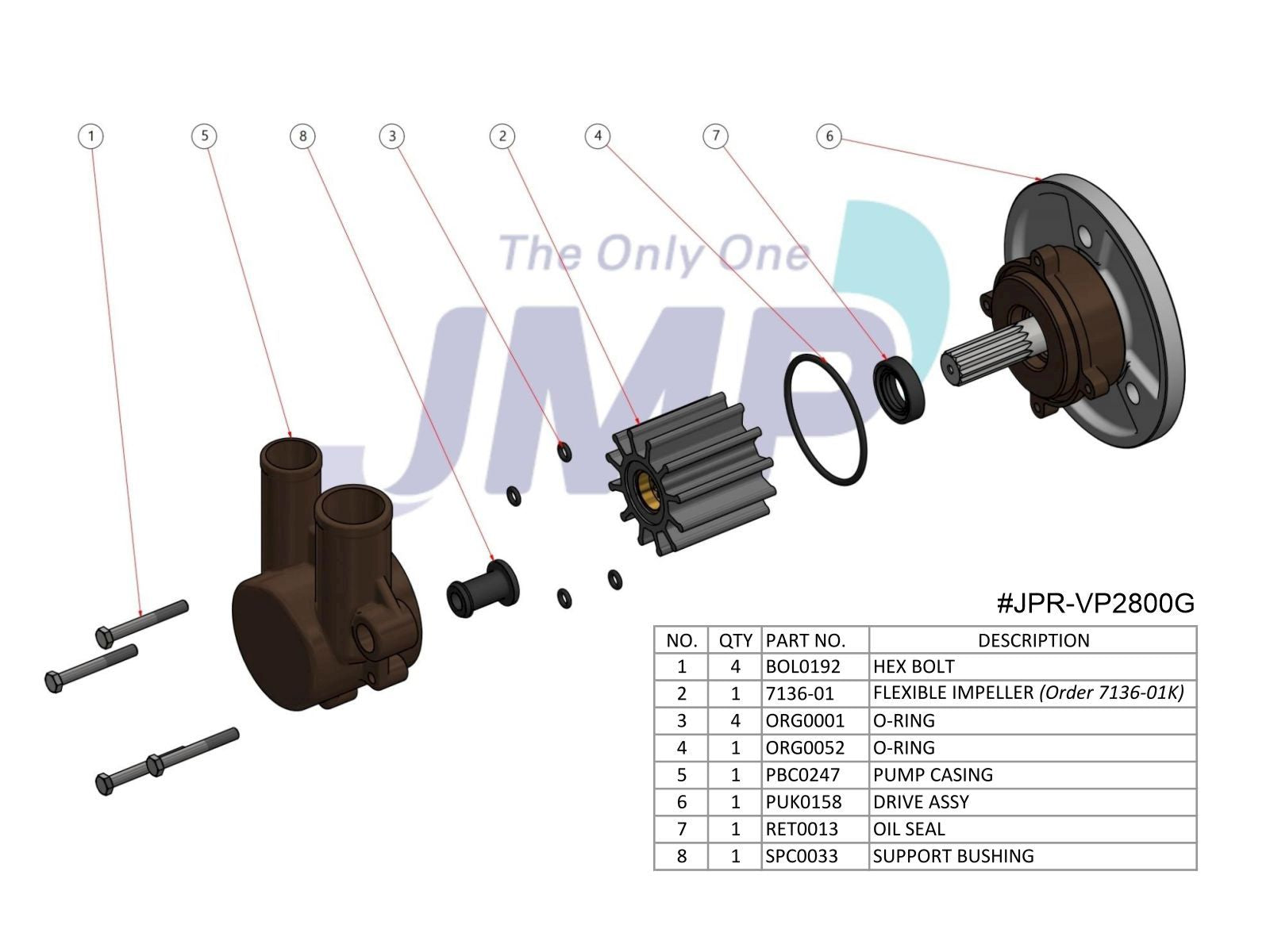 JPR-VP2800G JMP Marine Raw Water Pump for Volvo Penta 8.1L Engines – Replacement for 21212800