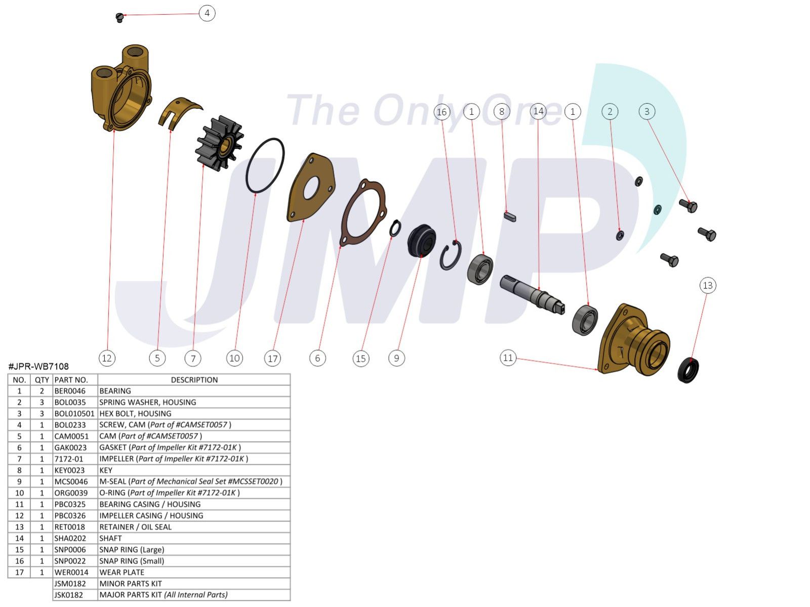 JPR-WB7108 JMP Marine Westerbeke Replacement Raw Water Pump