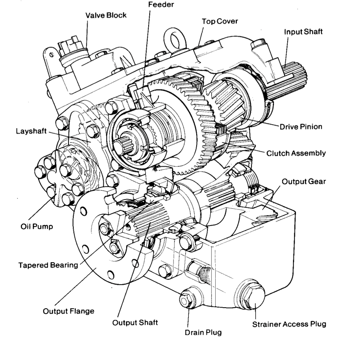 NEWAGE PRM 601D2 MARINE TRANSMISSION USED