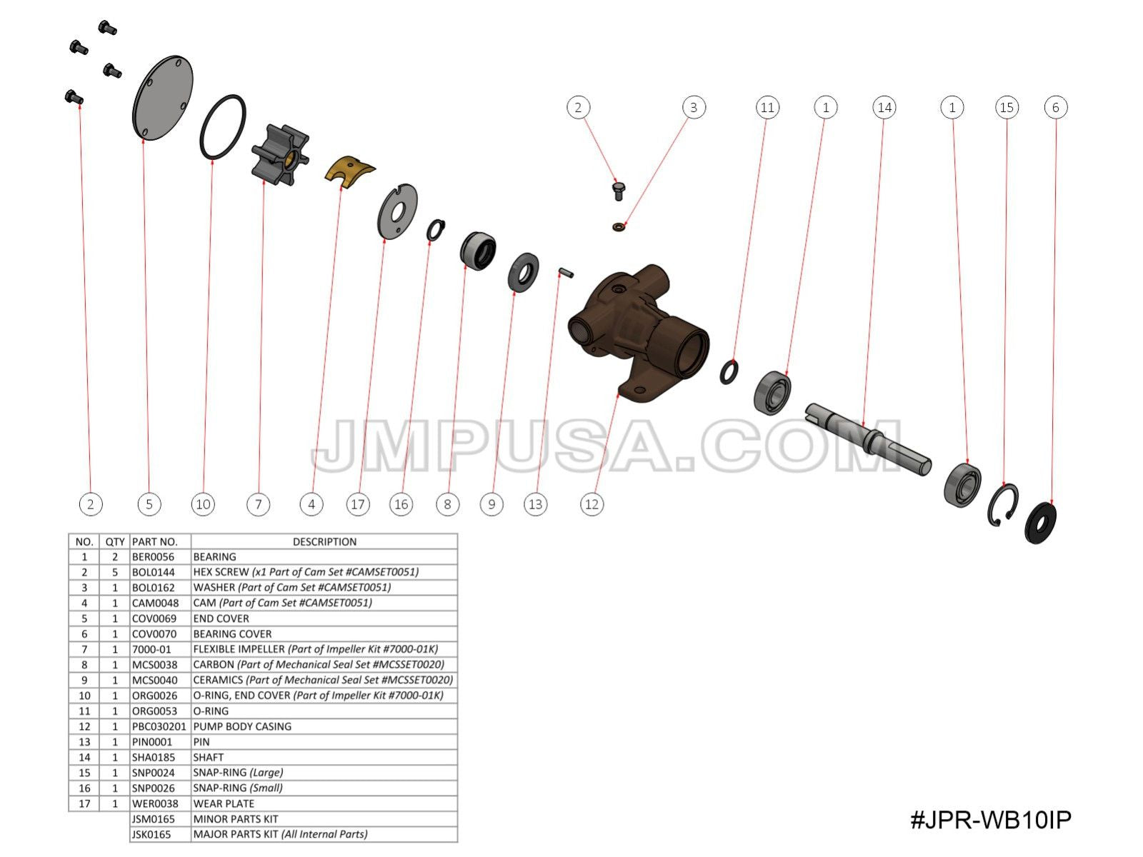 JPR-WB10IP JMP Marine Westerbeke Replacement Raw Water Pump